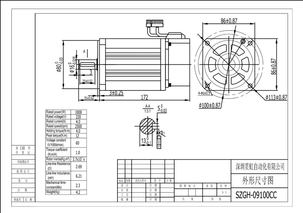 Diagrama del Kit